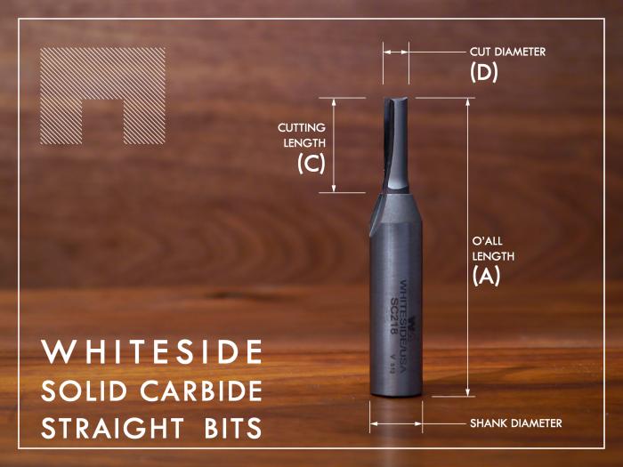 Whiteside Solid Carbide Straight Router Bits