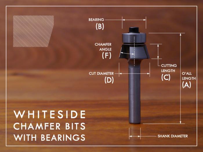 Edge Bevel Router Bits by Whiteside - For 45&amp;deg; Chamfer bits see &quot;related items&quot; listed at the bottom of the page